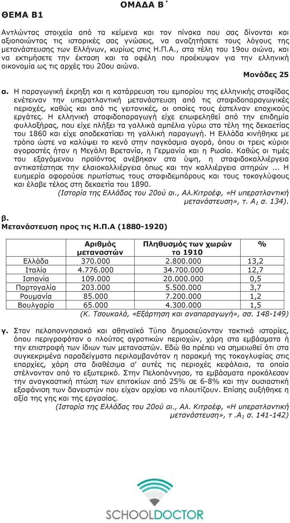 Η παραγωγική έκρηξη και η κατάρρευση του εµπορίου της ελληνικής σταφίδας ενέτειναν την υπερατλαντική µετανάστευση από τις σταφιδοπαραγωγικές περιοχές, καθώς και από τις γειτονικές, οι οποίες τους