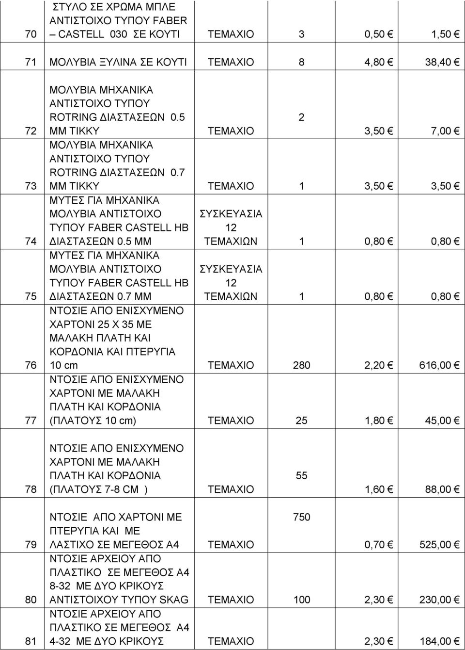 5 ΜΜ ΜΥΤΕΣ ΓΙΑ ΜΗΧΑΝΙΚΑ ΜΟΛΥΒΙΑ ΑΝΤΙΣΤΟΙΧΟ ΤΥΠΟΥ FABER CASTELL HB ΔΙΑΣΤΑΣΕΩΝ 0.