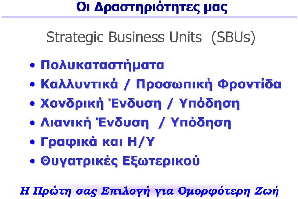 Ένδυση / Υπόδηση Λιανική Ένδυση / Υπόδηση Γραφικά και