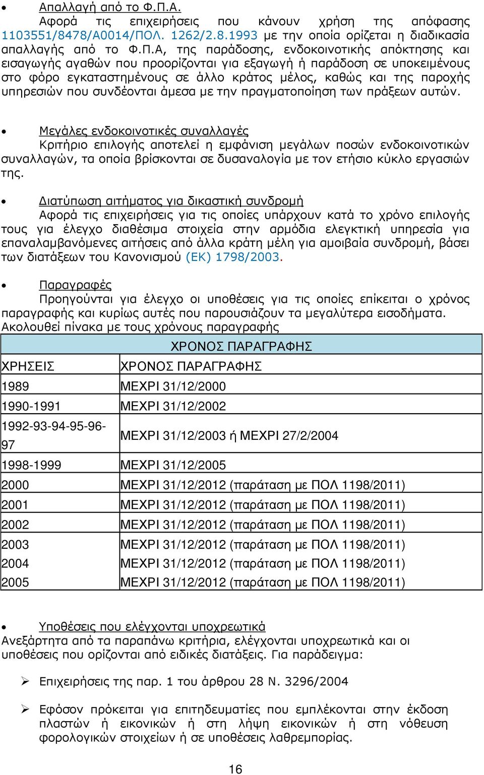 Λ. 1262/2.8.1993 µε την οποία ορίζεται η διαδικασία απαλλαγής από το Φ.Π.