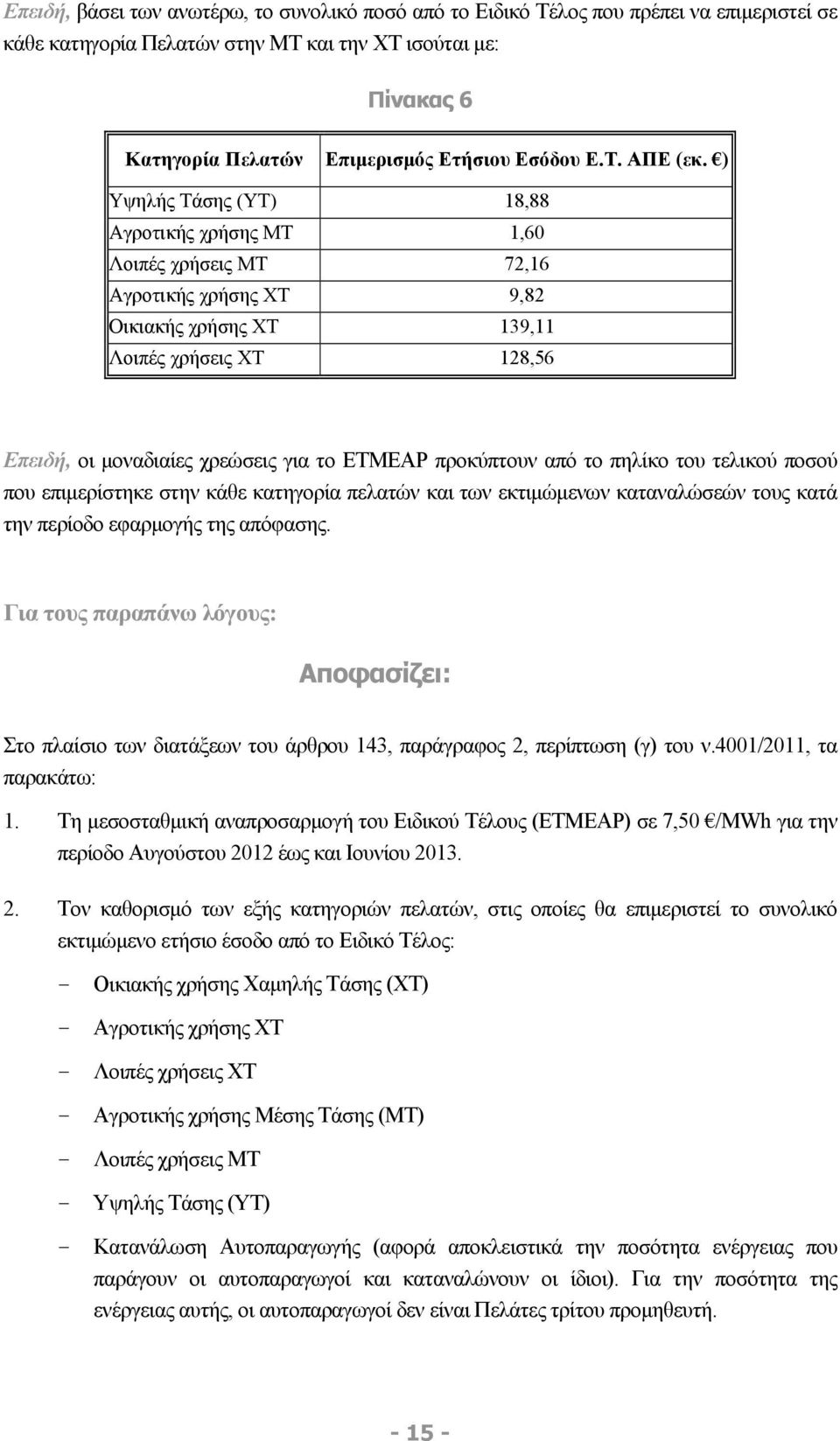 ) Υψηλής Τάσης (ΥΤ) 18,88 Αγροτικής χρήσης ΜΤ 1,60 Λοιπές χρήσεις ΜΤ 72,16 Αγροτικής χρήσης ΧΤ 9,82 Οικιακής χρήσης ΧΤ 139,11 Λοιπές χρήσεις ΧΤ 128,56 Επειδή, οι μοναδιαίες χρεώσεις για το ΕΤΜΕΑΡ