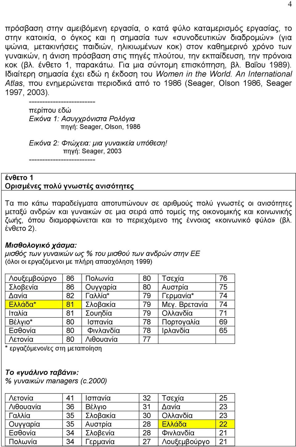 Ιδιαίτερη σημασία έχει εδώ η έκδοση του Women in the World. An International Atlas, που ενημερώνεται περιοδικά από το 1986 (Seager, Olson 1986, Seager 1997, 2003).