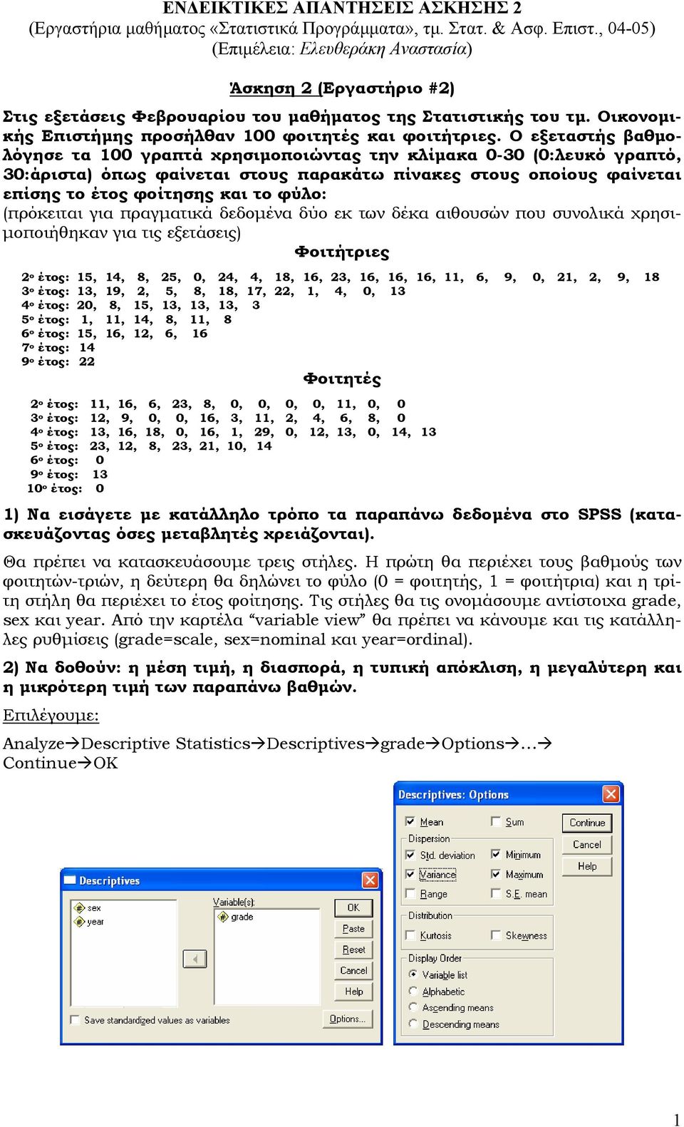 Ο εξεταστής βαθµολόγησε τα 1 γραπτά χρησιµοποιώντας την κλίµακα -3 (:λευκό γραπτό, 3:άριστα) όπως φαίνεται στους παρακάτω πίνακες στους οποίους φαίνεται επίσης το έτος φοίτησης και το φύλο: