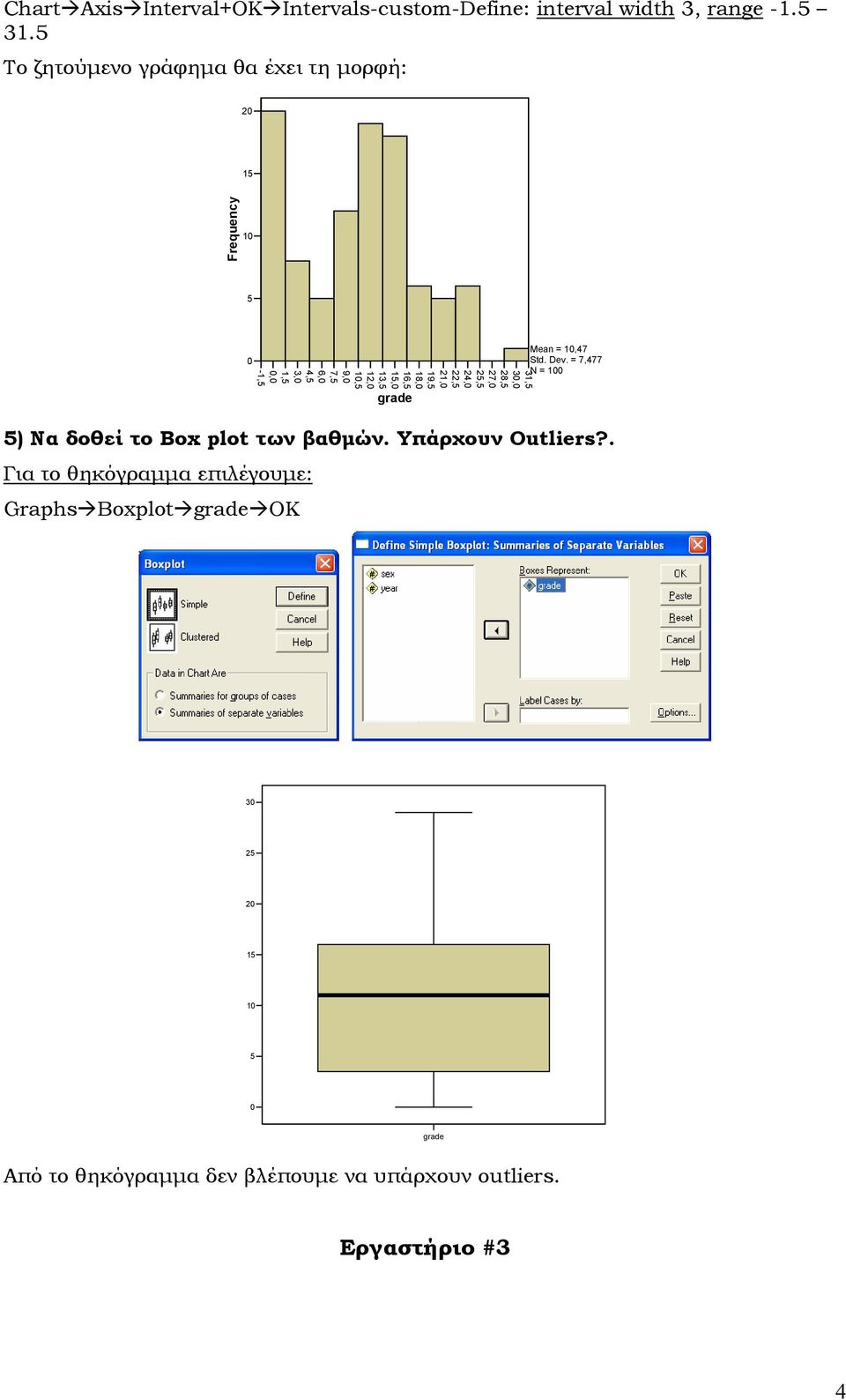 1,, -1, grade Mean = 1,7 Std. Dev. = 7,77 N = 1 ) Να δοθεί το Box plot των βαθµών. Υπάρχουν Outliers?