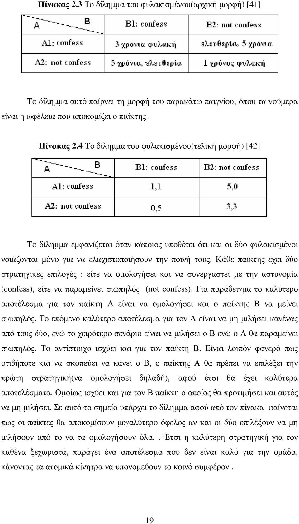 Κάθε παίκτης έχει δύο στρατηγικές επιλογές : είτε να οµολογήσει και να συνεργαστεί µε την αστυνοµία (confess), είτε να παραµείνει σιωπηλός (not confess).