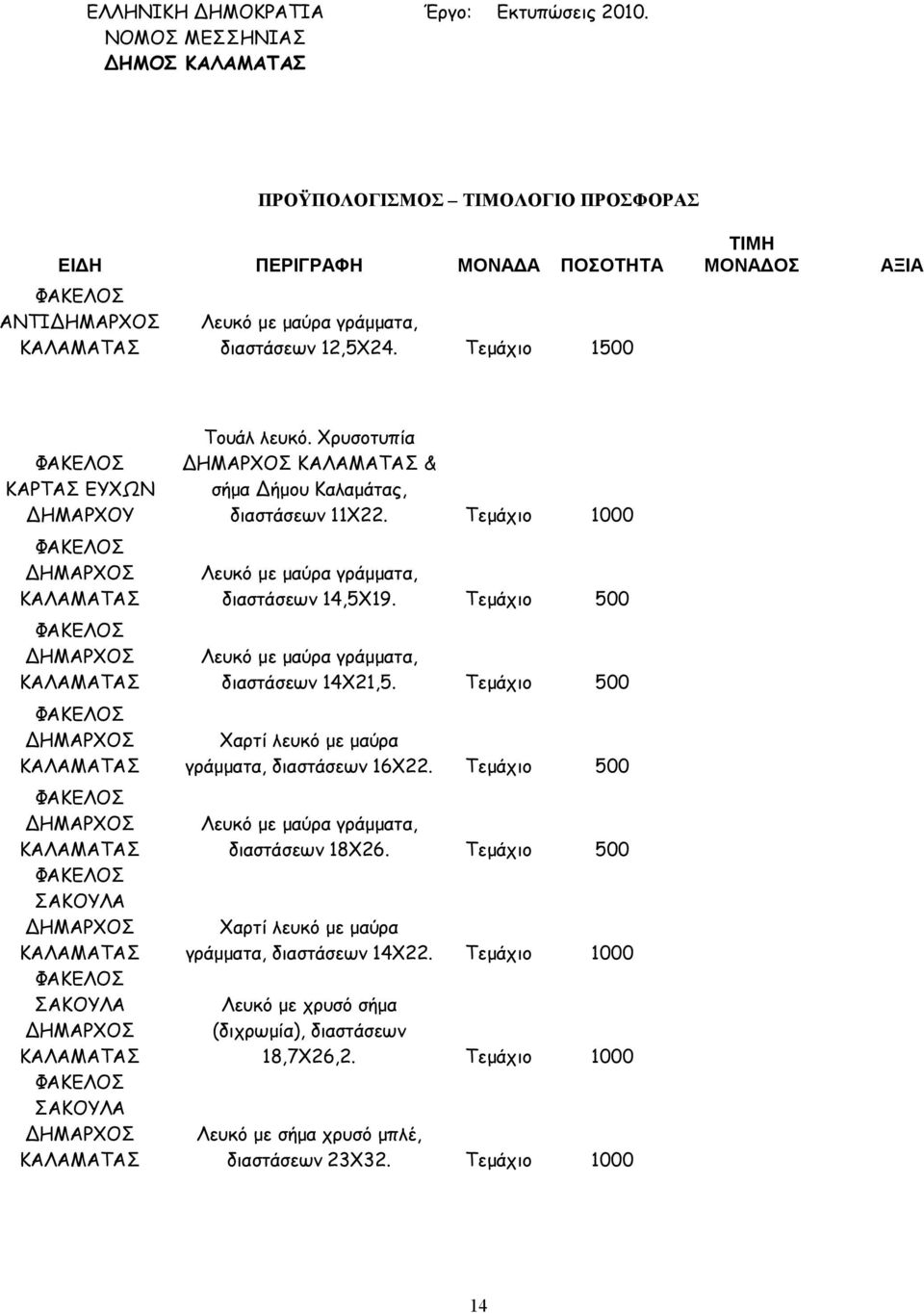 Τεµάχιο 1000 Λευκό µε µαύρα γράµµατα, διαστάσεων 14,5Χ19. Τεµάχιο 500 Λευκό µε µαύρα γράµµατα, διαστάσεων 14Χ21,5. Τεµάχιο 500 Χαρτί λευκό µε µαύρα γράµµατα, διαστάσεων 16Χ22.