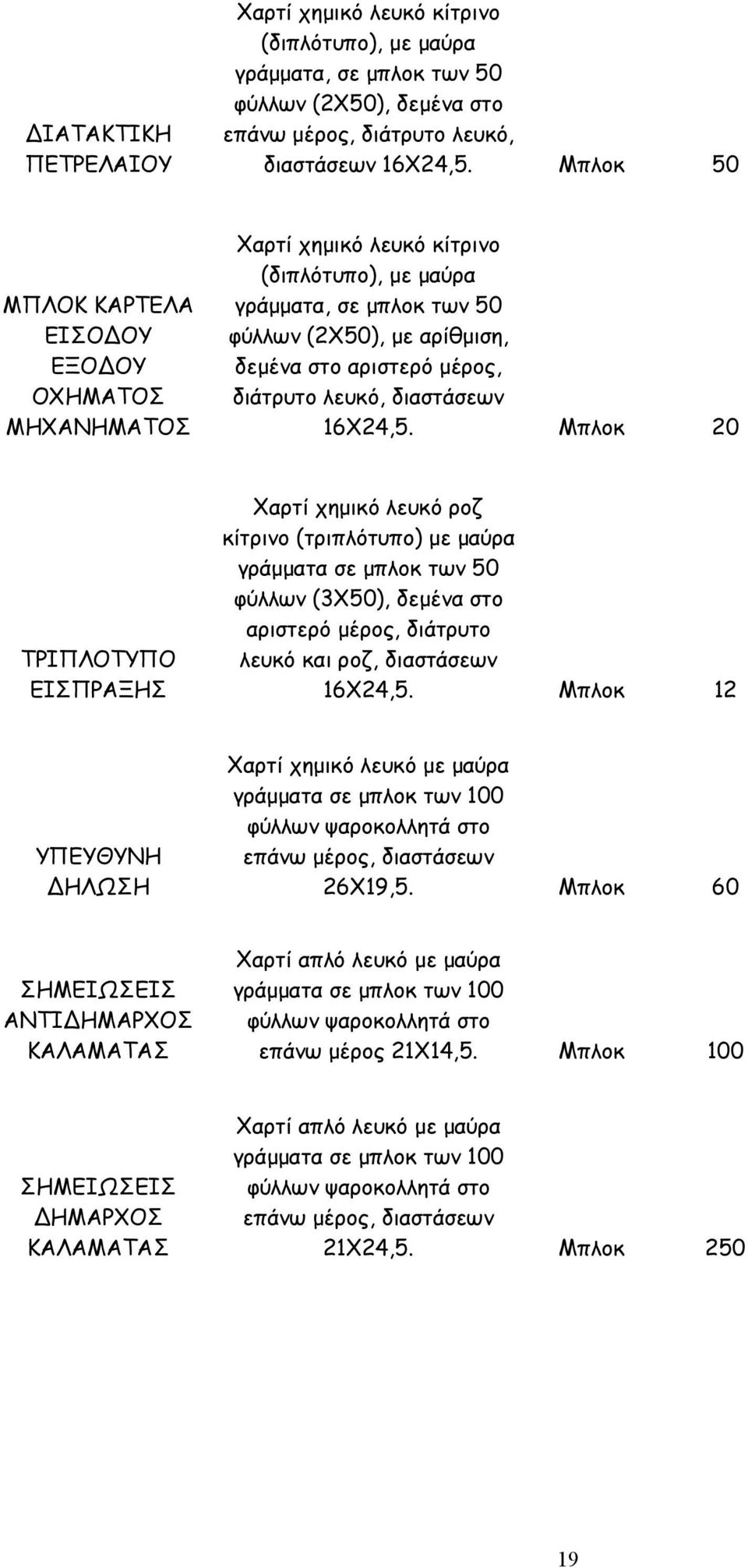 Μπλοκ 20 ΤΡΙΠΛΟΤΥΠΟ ΕΙΣΠΡΑΞΗΣ κίτρινο (τριπλότυπο) µε µαύρα γράµµατα σε µπλοκ των 50 φύλλων (3Χ50), δεµένα στο αριστερό µέρος, διάτρυτο λευκό και ροζ,