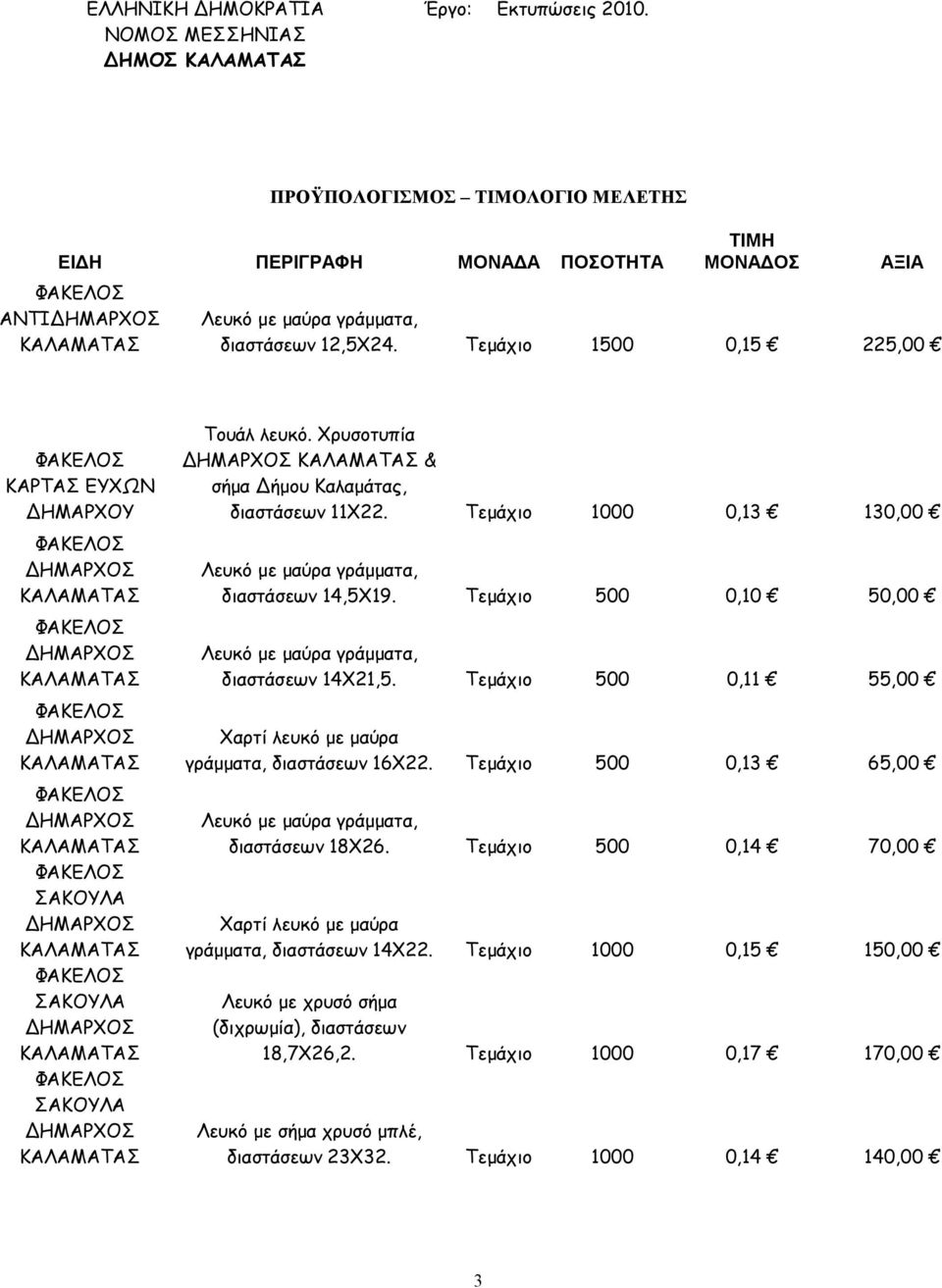 Τεµάχιο 1000 0,13 130,00 Λευκό µε µαύρα γράµµατα, διαστάσεων 14,5Χ19. Τεµάχιο 500 0,10 50,00 Λευκό µε µαύρα γράµµατα, διαστάσεων 14Χ21,5.