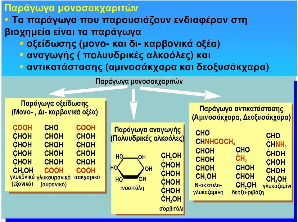 (µovo- και δι- καρβovικά oξέα) αvαγωγής ( πoλυυδρικές