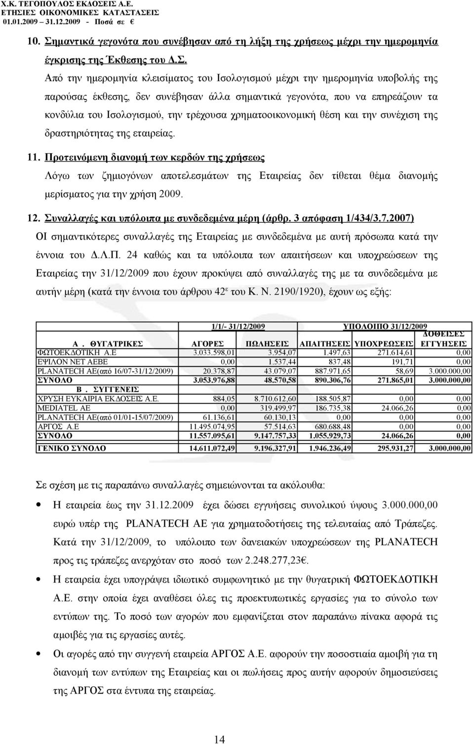 Από την ημερομηνία κλεισίματος του Ισολογισμού μέχρι την ημερομηνία υποβολής της παρούσας έκθεσης, δεν συνέβησαν άλλα σημαντικά γεγονότα, που να επηρεάζουν τα κονδύλια του Ισολογισμού, την τρέχουσα