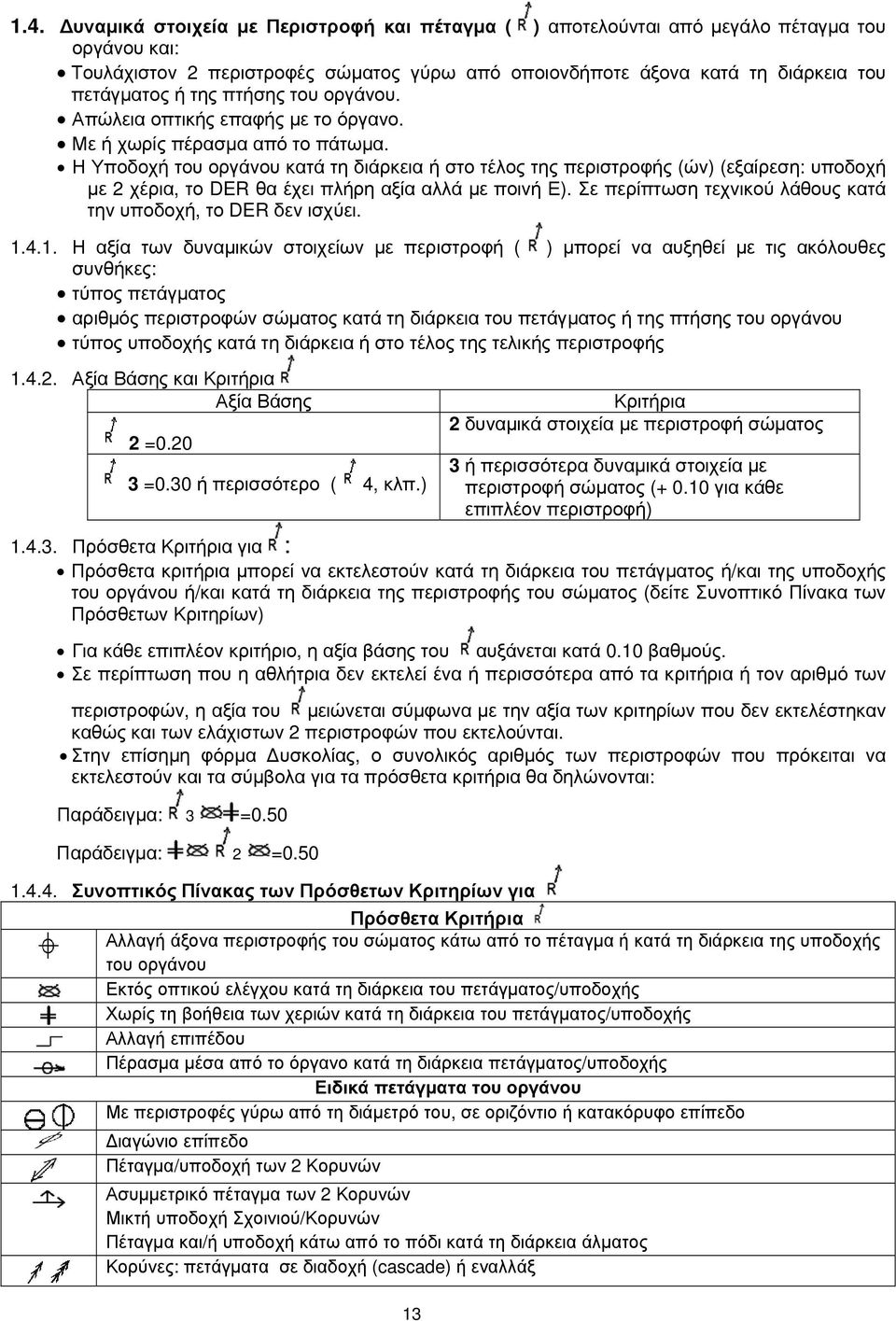 Η Υποδοχή του οργάνου κατά τη διάρκεια ή στο τέλος της περιστροφής (ών) (εξαίρεση: υποδοχή με 2 χέρια, το DER θα έχει πλήρη αξία αλλά με ποινή Ε).