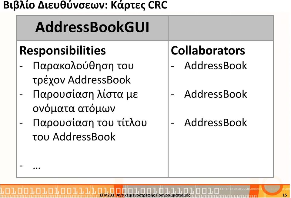 ατόμων - Παρουσίασητου τίτλου του AddressBook Collaborators -