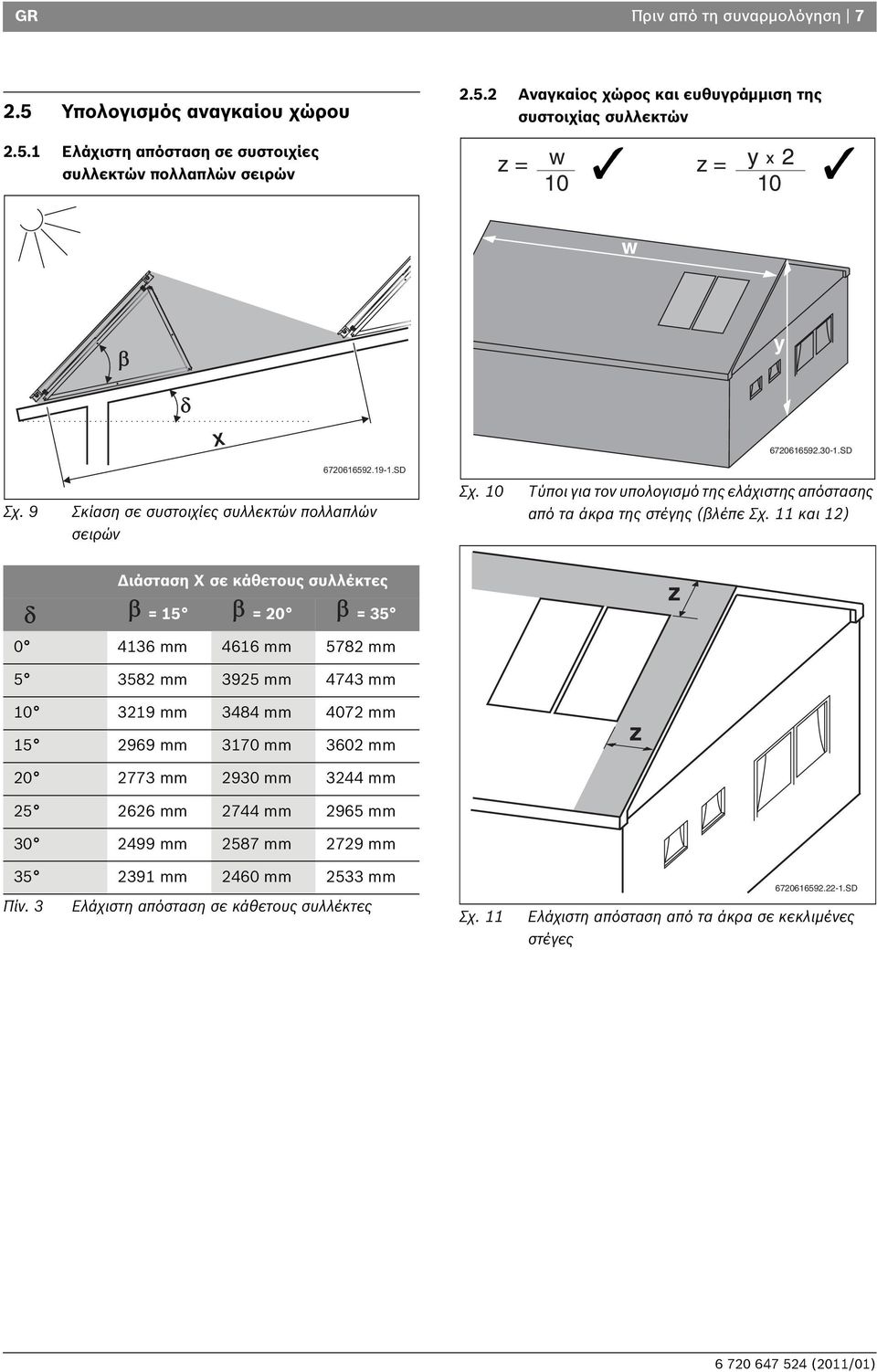 11 και 12) Διάσταση X σε κάθετους συλλέκτες = 15 = 20 = 35 z 0 4136 mm 4616 mm 5782 mm 5 3582 mm 3925 mm 4743 mm 10 3219 mm 3484 mm 4072 mm 15 2969 mm 3170 mm 3602 mm z 20 2773 mm 2930 mm 3244 mm 25