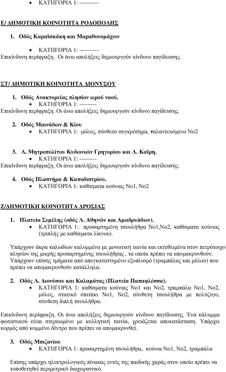 Μητροπολίτου Κυδωνιών Γρηγορίου και Λ. Καϊρη. Επικίνδυνη περίφραξη. Οι άνω απολήξεις δηµιουργούν κίνδυνο παγίδευσης. 4. Οδός Πλαστήρα & Καποδιστρίου.