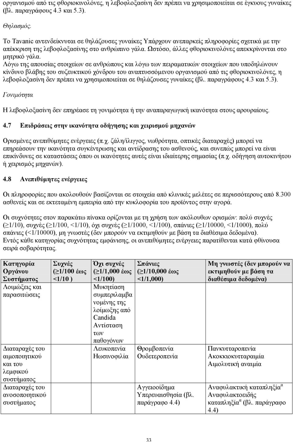 Ωστόσο, άλλες φθοριοκινολόνες απεκκρίνονται στο μητρικό γάλα.