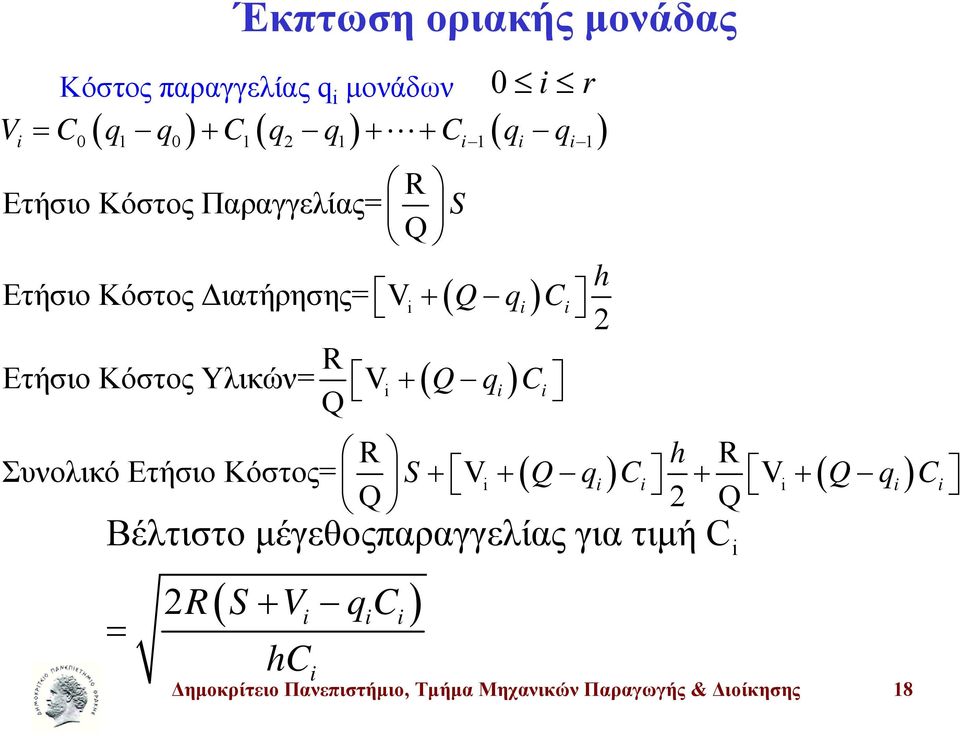 ) + q C R h R Συνολικό Ετήσιο Κόστος= S V ( Q q) C V Q q Q + + + + 2 Q Δημοκρίτειο Πανεπιστήμιο, Τμήμα