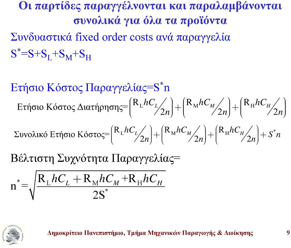 HhC H + + 2n 2n 2n RLhC RM R Συνολικό Ετήσιο Κόστος= L hc M HhC H + + + 2n 2n 2n Βέλτιστη Συχνότητα