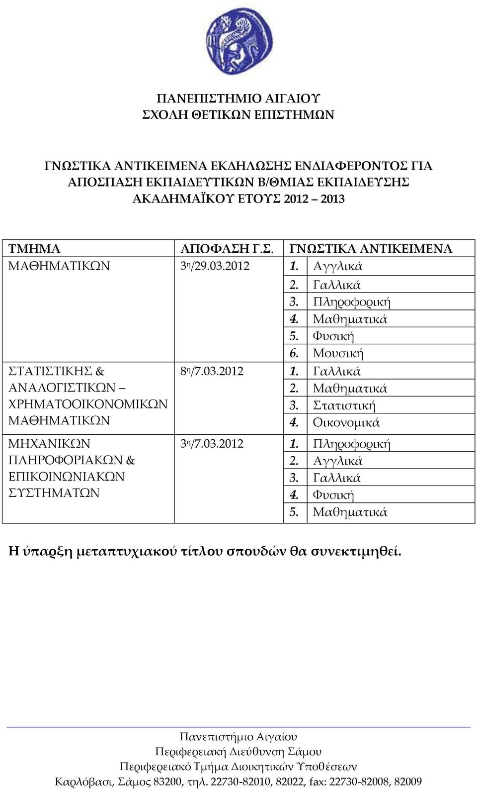 Αγγλικά ΣΤΑΤΙΣΤΙΚΗΣ & ΑΝΑΛΟΓΙΣΤΙΚΩΝ ΧΡΗΜΑΤΟΟΙΚΟΝΟΜΙΚΩΝ ΜΑΘΗΜΑΤΙΚΩΝ 2. Γαλλικά 3. Πληροφορική 4. Μαθηματικά 5. Φυσική 6. Μουσική 8 η /7.03.2012 1.