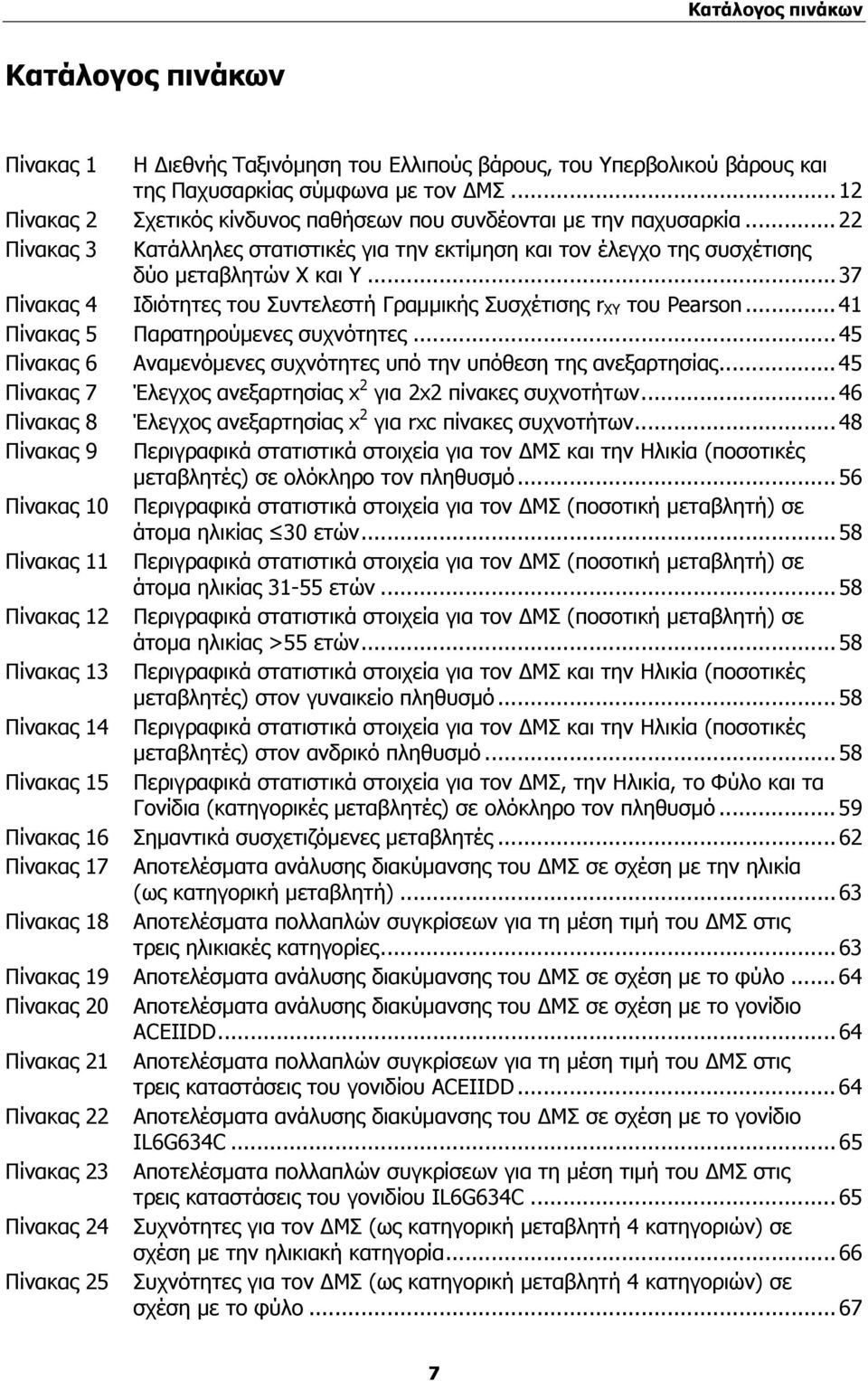 .. 37 Πίνακας 4 Ιδιότητες του Συντελεστή Γραμμικής Συσχέτισης r XY του Pearson... 41 Πίνακας 5 Παρατηρούμενες συχνότητες... 45 Πίνακας 6 Αναμενόμενες συχνότητες υπό την υπόθεση της ανεξαρτησίας.