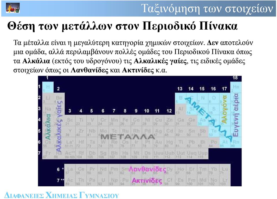 εναποτελούν µια οµάδα, αλλά περιλαµβάνουν πολλές οµάδες του Περιοδικού