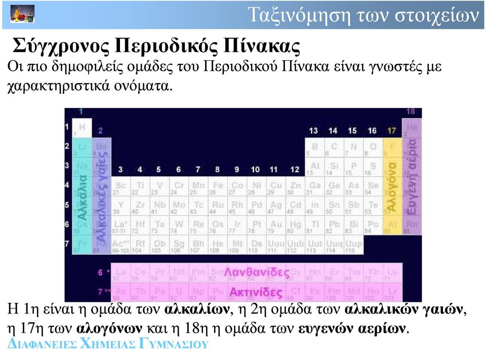 Η 1η είναι η οµάδα των αλκαλίων,, η 2η οµάδα των αλκαλικών