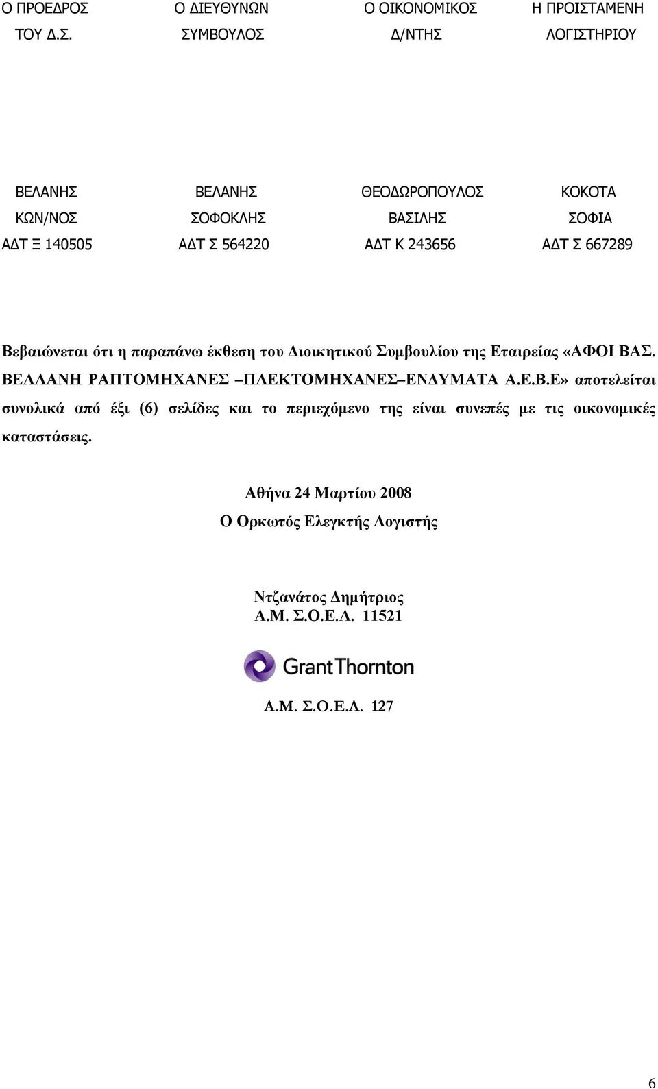 Βεβαηώλεηαη όηη ε παξαπάλω έθζεζε ηνπ Γηνηθεηηθνύ πκβνπιίνπ ηεο Δηαηξείαο «ΑΦΟΙ ΒΑ. ΒΔΛΛΑΝΗ ΡΑΠΣΟΜΗΥΑΝΔ ΠΛΔΚΣΟΜΗΥΑΝΔ ΔΝΓΤΜΑΣΑ Α.Δ.Β.Δ» απνηειείηαη ζπλνιηθά από έμη (6) ζειίδεο θαη ην πεξηερόκελν ηεο είλαη ζπλεπέο κε ηηο νηθνλνκηθέο θαηαζηάζεηο.