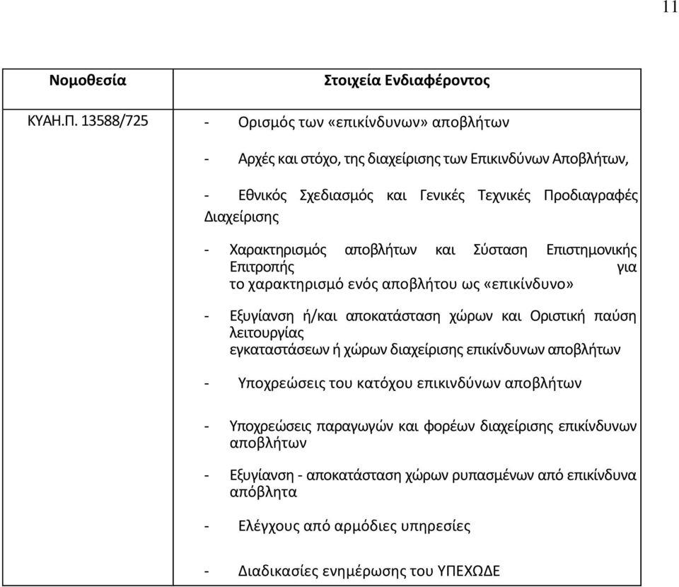 Χαρακτηρισμός αποβλήτων και Σύσταση Επιστημονικής Επιτροπής για το χαρακτηρισμό ενός αποβλήτου ως «επικίνδυνο» - Εξυγίανση ή/και αποκατάσταση χώρων και Οριστική παύση λειτουργίας