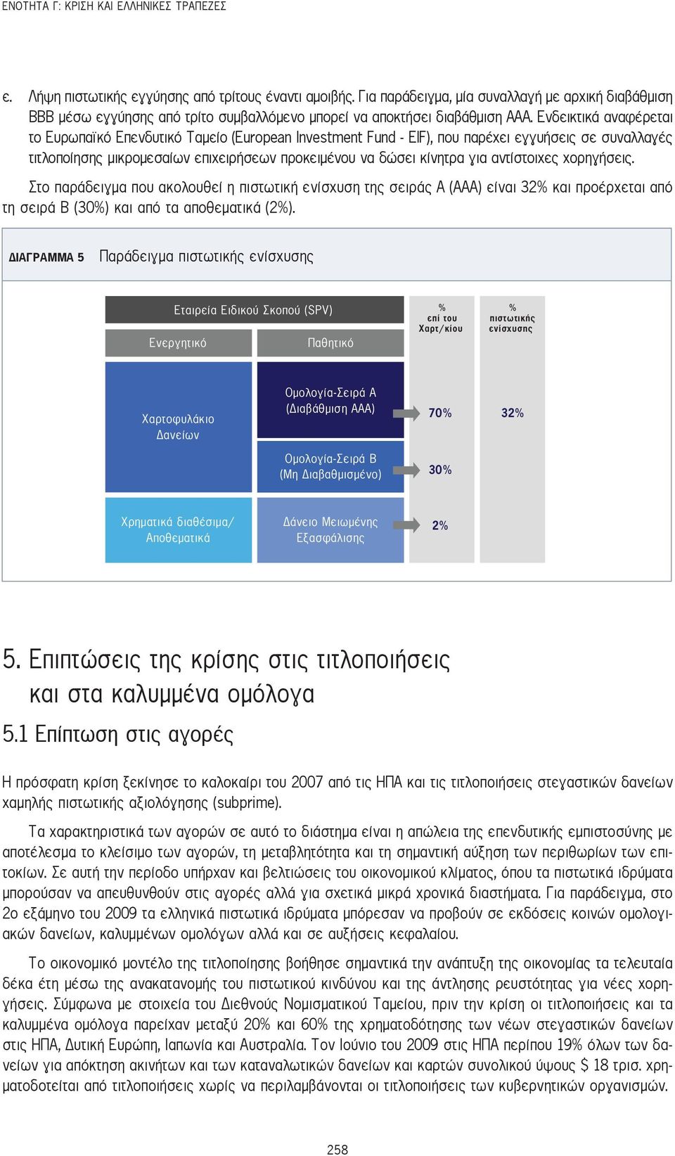 Ενδεικτικά αναφέρεται το Ευρωπαϊκό Επενδυτικό Ταμείο (European Investment Fund - EIF), που παρέχει εγγυήσεις σε συναλλαγές τιτλοποίησης μικρομεσαίων επιχειρήσεων προκειμένου να δώσει κίνητρα για