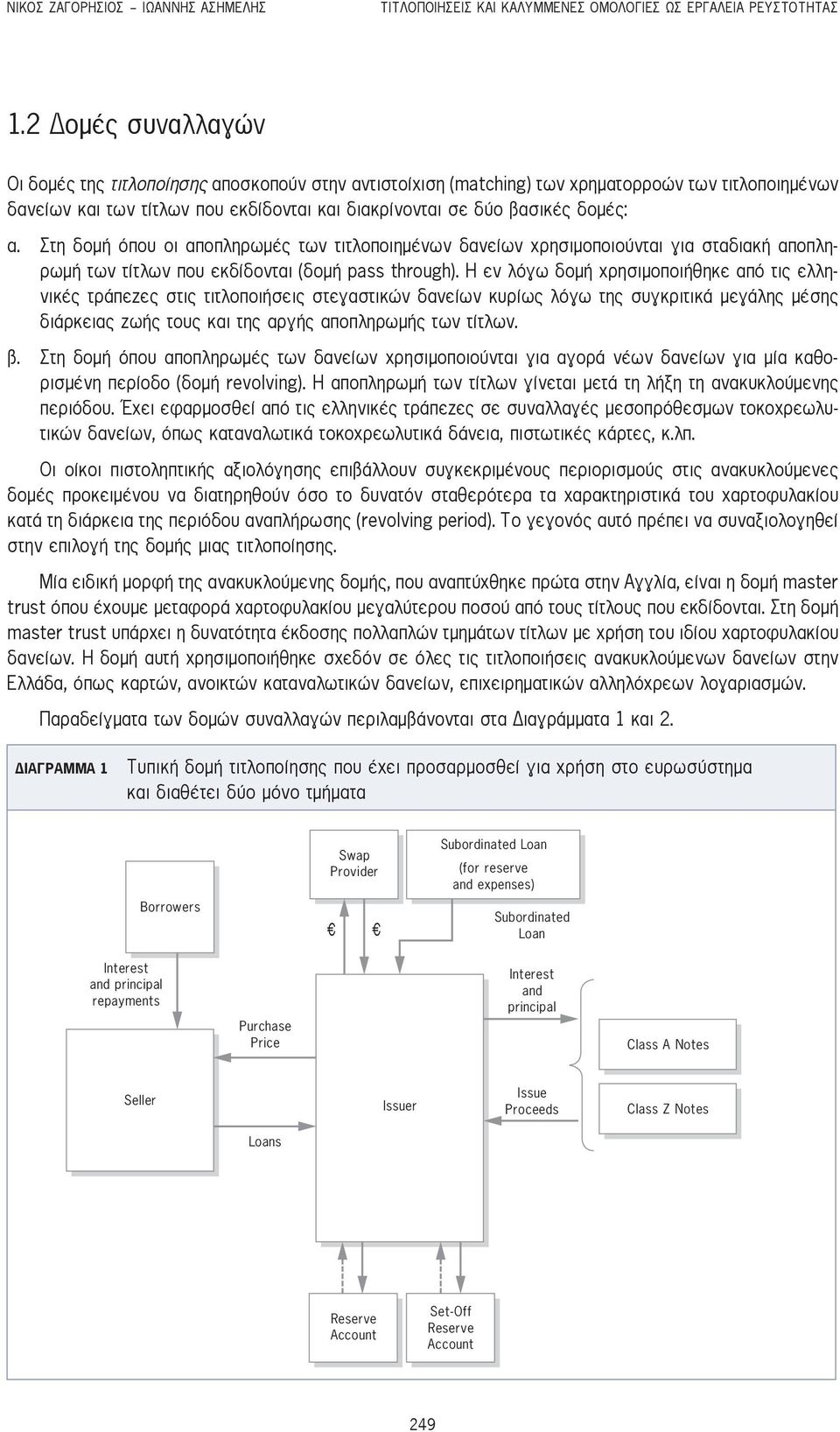 Στη δομή όπου οι αποπληρωμές των τιτλοποιημένων δανείων χρησιμοποιούνται για σταδιακή αποπληρωμή των τίτλων που εκδίδονται (δομή pass through).