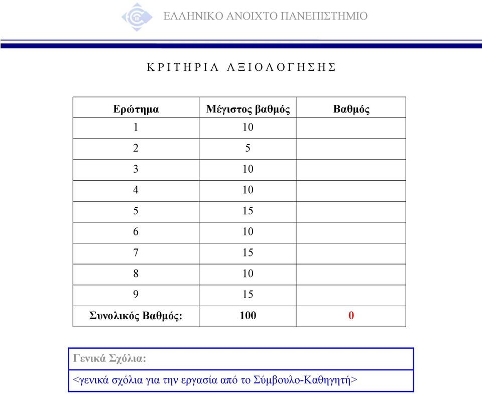 7 15 8 10 9 15 Συνολικός Βαθμός: 100 0 Γενικά