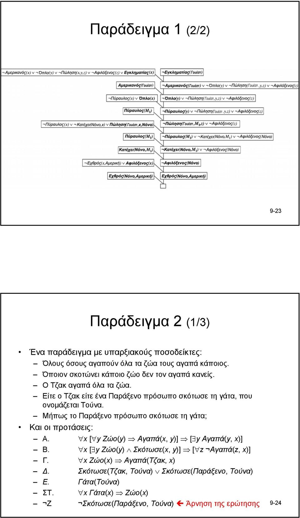 ΜήπωςτοΠαράξενοπρόσωποσκότωσετηγάτα; Και οι προτάσεις: A. x [ y Ζώο(y) Αγαπά(x, y)] [ y Αγαπά(y, x)] B.