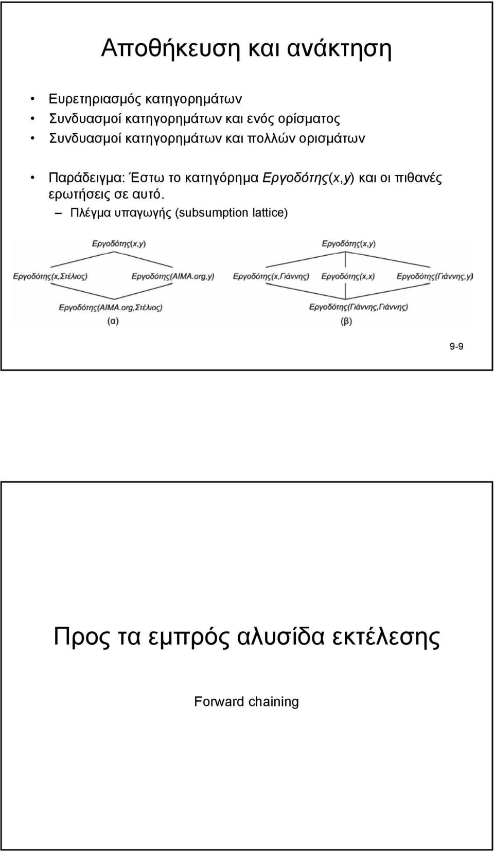 Έστω το κατηγόρηµα Εργοδότης(x,y) καιοιπιθανές ερωτήσεις σε αυτό.