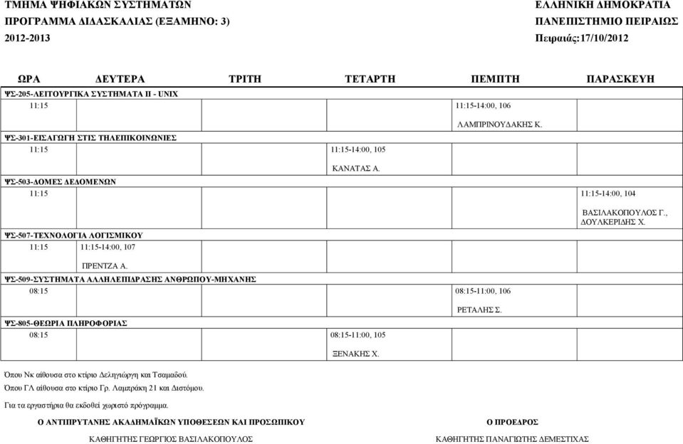 ΨΣ-503-ΔΟΜΕΣ ΔΕΔΟΜΕΝΩΝ ΨΣ-507-ΤΕΧΝΟΛΟΓΙΑ ΛΟΓΙΣΜΙΚΟΥ 11:15 11:15-14:00, 107 ΔΟΥΛΚΕΡΙΔΗΣ Χ. ΠΡΕΝΤΖΑ Α.