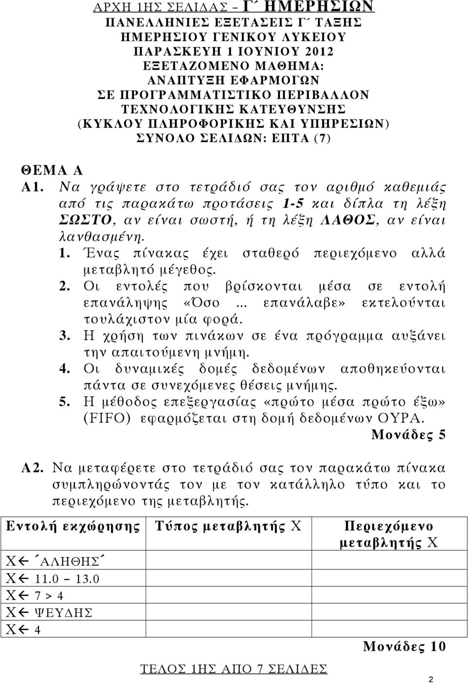 Να γράψετε στο τετράδιό σας τον αριθμό καθεμιάς από τις παρακάτω προτάσεις 1-5 και δίπλα τη λέξη ΣΩΣΤΟ, αν είναι σωστή, ή τη λέξη ΛΑΘΟΣ, αν είναι λανθασμένη. 1. Ένας πίνακας έχει σταθερό περιεχόμενο αλλά μεταβλητό μέγεθος.