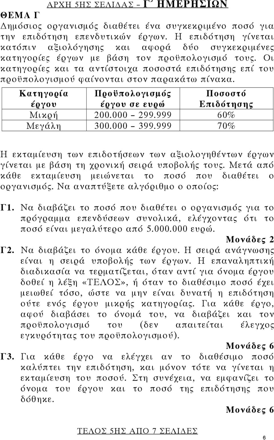 Οι κατηγορίες και τα αντίστοιχα ποσοστά επιδότησης επί του προϋπολογισμού φαίνονται στον παρακάτω πίνακα. Κατηγορία έργου Προϋπολογισμός έργου σε ευρώ Ποσοστό Επιδότησης Μικρή 200.000 299.