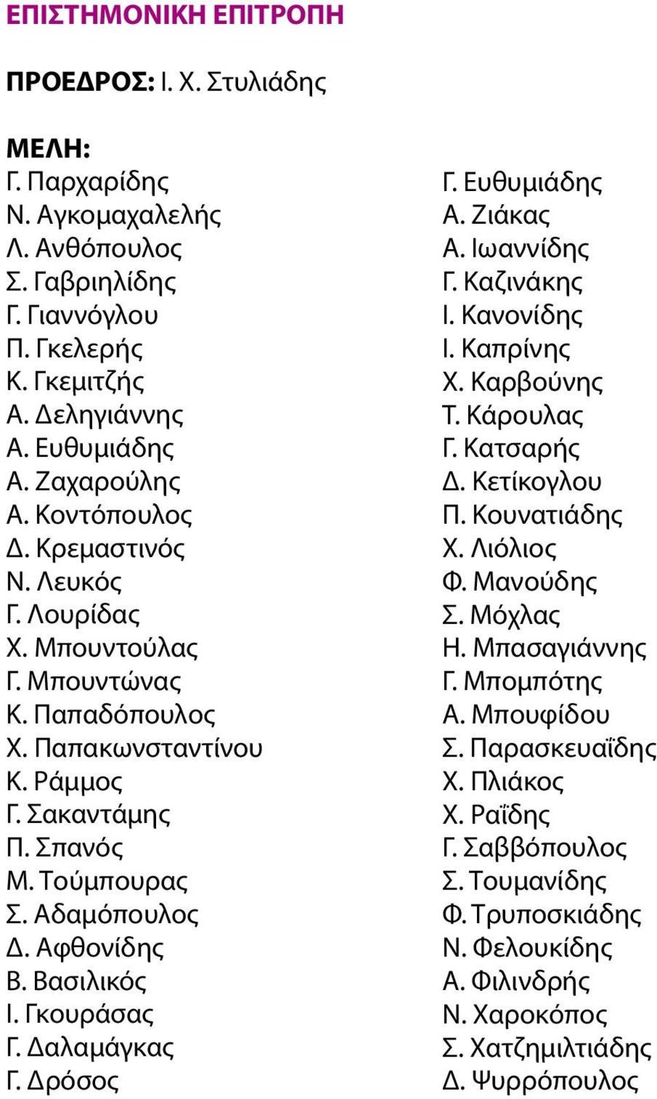 Βασιλικός Ι. Γκουράσας Γ. Δαλαμάγκας Γ. Δρόσος Γ. Ευθυμιάδης Α. Ζιάκας Α. Ιωαννίδης Γ. Καζινάκης Ι. Κανονίδης Ι. Καπρίνης Χ. Καρβούνης Τ. Κάρουλας Γ. Κατσαρής Δ. Κετίκογλου Π. Κουνατιάδης Χ.