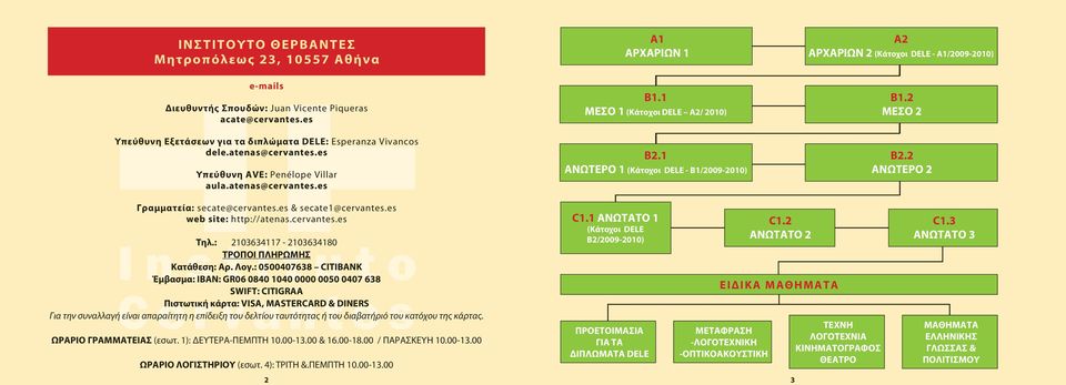 1 ΑΝΩΤΕΡΟ 1 (Κάτοχοι DELE - B1/2009-2010) Α2 ΑΡΧΑΡΙΩΝ 2 (Κάτοχοι DELE - A1/2009-2010) Β1.2 ΜΕΣΟ 2 Β2.2 ΑΝΩΤΕΡΟ 2 Γραμματεία: secate@cervantes.es & secate1@cervantes.es web site: http://atenas.