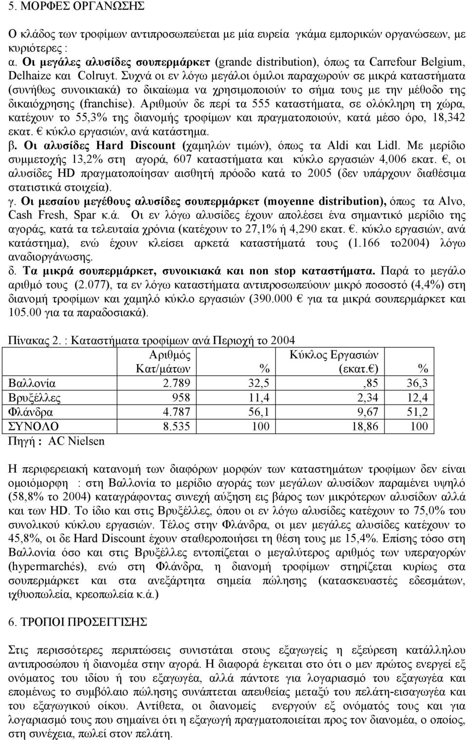 Συχνά οι εν λόγω µεγάλοι όµιλοι παραχωρούν σε µικρά καταστήµατα (συνήθως συνοικιακά) το δικαίωµα να χρησιµοποιούν το σήµα τους µε την µέθοδο της δικαιόχρησης (franchise).