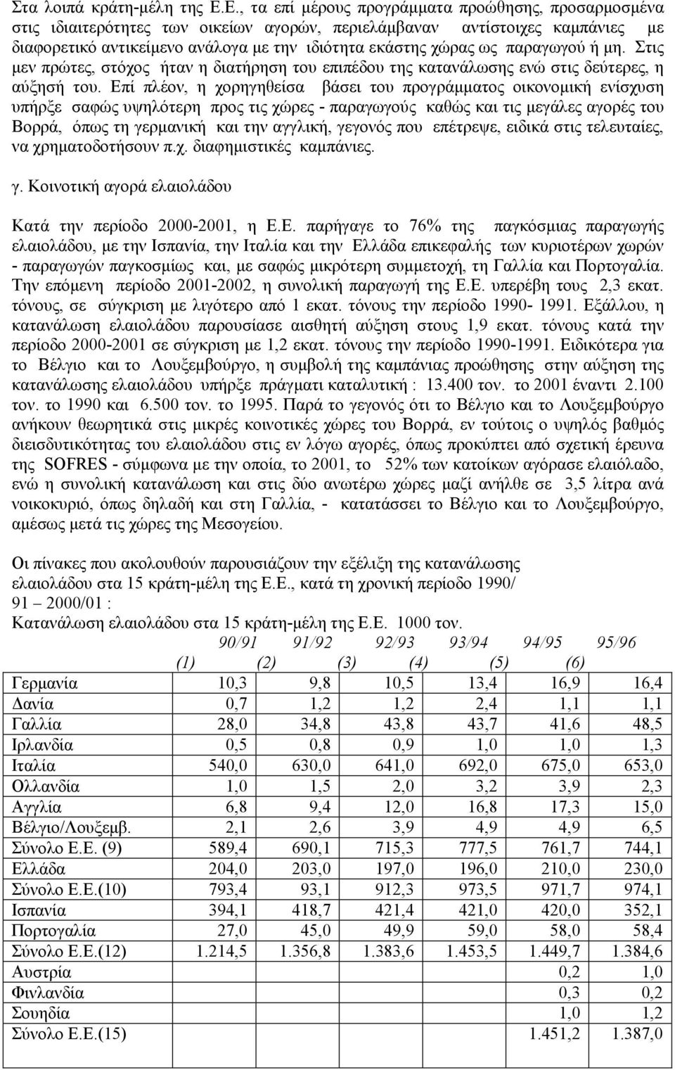 παραγωγού ή µη. Στις µεν πρώτες, στόχος ήταν η διατήρηση του επιπέδου της κατανάλωσης ενώ στις δεύτερες, η αύξησή του.