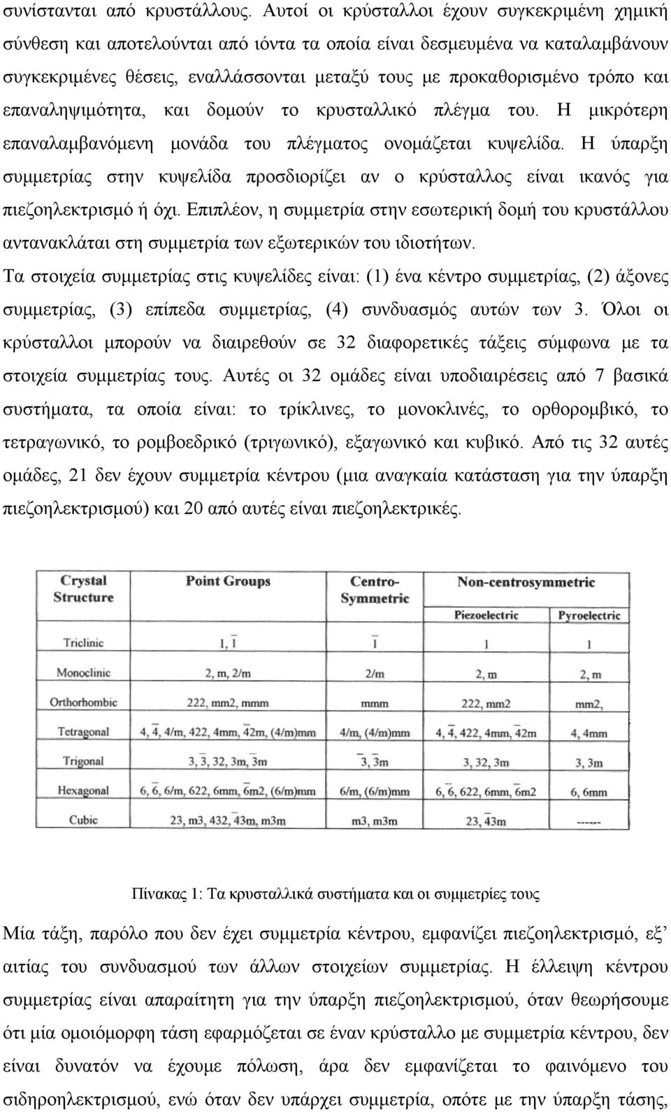 επαναληψιμότητα, και δομούν το κρυσταλλικό πλέγμα του. Η μικρότερη επαναλαμβανόμενη μονάδα του πλέγματος ονομάζεται κυψελίδα.