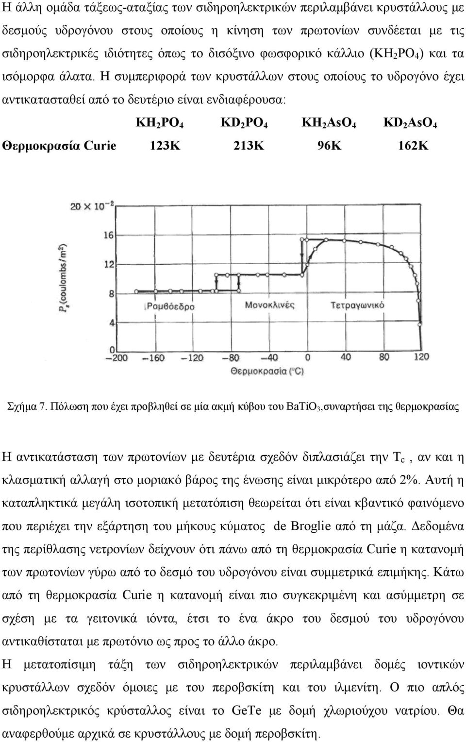 Η συμπεριφορά των κρυστάλλων στους οποίους το υδρογόνο έχει αντικατασταθεί από το δευτέριο είναι ενδιαφέρουσα: KH 2 PO 4 KD 2 PO 4 KH 2 AsO 4 KD 2 AsO 4 Θερμοκρασία Curie 123K 213K 96K 162K Σχήμα 7.