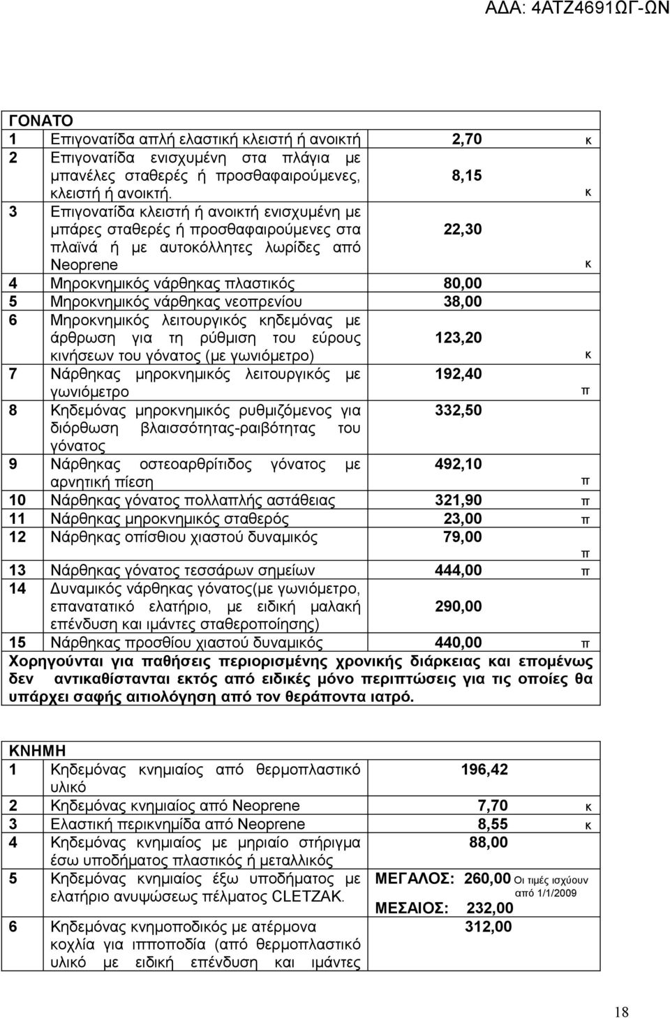 Μηροκνημικός νάρθηκας νεοπρενίου 38,00 6 Μηροκνημικός λειτουργικός κηδεμόνας με άρθρωση για τη ρύθμιση του εύρους κινήσεων του γόνατος (με γωνιόμετρο) 7 Νάρθηκας μηροκνημικός λειτουργικός με