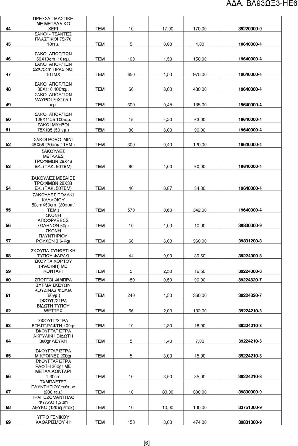 ΤΕΜ 60 8,00 480,00 19640000-4 ΣΑΚΟΙ ΑΠΟΡ/ΤΩΝ ΜΑΥΡΟΙ 70Χ105 1 τεµ. ΤΕΜ 300 0,45 135,00 19640000-4 ΣΑΚΟΙ ΑΠΟΡ/ΤΩΝ 125Χ1125 100τεµ. ΤΕΜ 15 4,20 63,00 19640000-4 ΣΑΚΟΙ ΜΑΥΡΟΙ 75Χ105 (50τεµ.