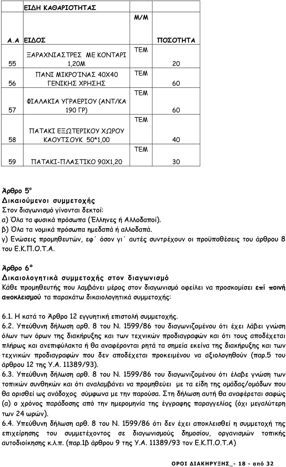 60 60 Άρθρο 5 ο ικαιούµενοι συµµετοχής Στον διαγωνισµό γίνονται δεκτοί: α) Όλα τα φυσικά πρόσωπα (Έλληνες ή Αλλοδαποί). β) Όλα τα νοµικά πρόσωπα ηµεδαπά ή αλλοδαπά.