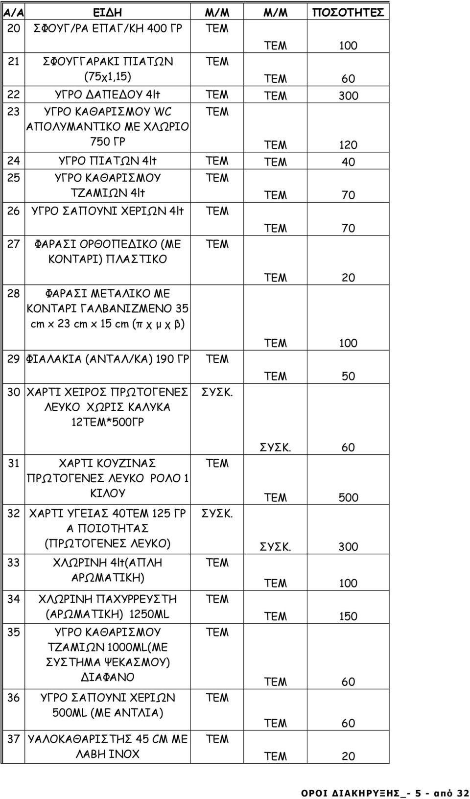 (ΑΝΤΑΛ/ΚΑ) 190 ΓΡ ΧΑΡΤΙ ΧΕΙΡΟΣ ΠΡΩΤΟΓΕΝΕΣ ΛΕΥΚΟ ΧΩΡΙΣ ΚΑΛΥΚΑ 12*500ΓΡ ΣΥΣΚ.