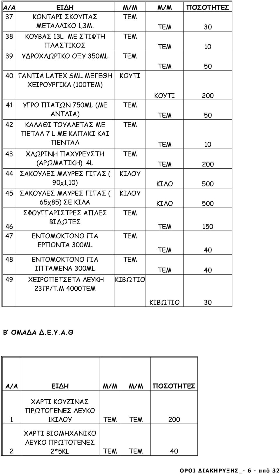 ΠΕΝΤΑΛ 43 ΧΛΩΡΙΝΗ ΠΑΧΥΡΕΥΣΤΗ (ΑΡΩΜΑΤΙΚΗ) 4L 44 ΣΑΚΟΥΛΕΣ ΜΑΥΡΕΣ ΓΙΓΑΣ ( 90χ1,10) 45 ΣΑΚΟΥΛΕΣ ΜΑΥΡΕΣ ΓΙΓΑΣ ( 65χ85) ΣΕ ΚΙΛΑ 46 ΣΦΟΥΓΓΑΡΙΣΤΡΕΣ ΑΠΛΕΣ ΒΙ ΩΤΕΣ 47 ΕΝΤΟΜΟΚΤΟΝΟ ΓΙΑ ΕΡΠΟΝΤΑ