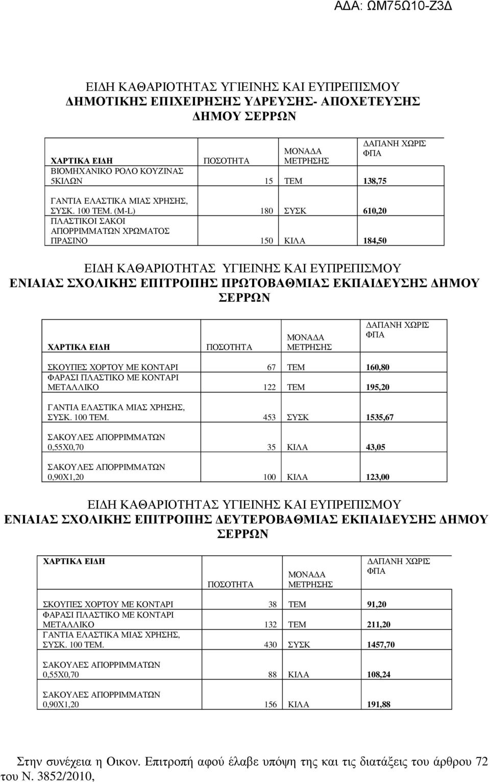 ΠΛΑΣΤΙΚΟ ΜΕ ΚΟΝΤΑΡΙ ΜΕΤΑΛΛΙΚΟ 122 ΤΕΜ 195,20 ΓΑΝΤΙΑ ΕΛΑΣΤΙΚΑ ΜΙΑΣ ΧΡΗΣΗΣ, ΣΥΣΚ. 100 ΤΕΜ.