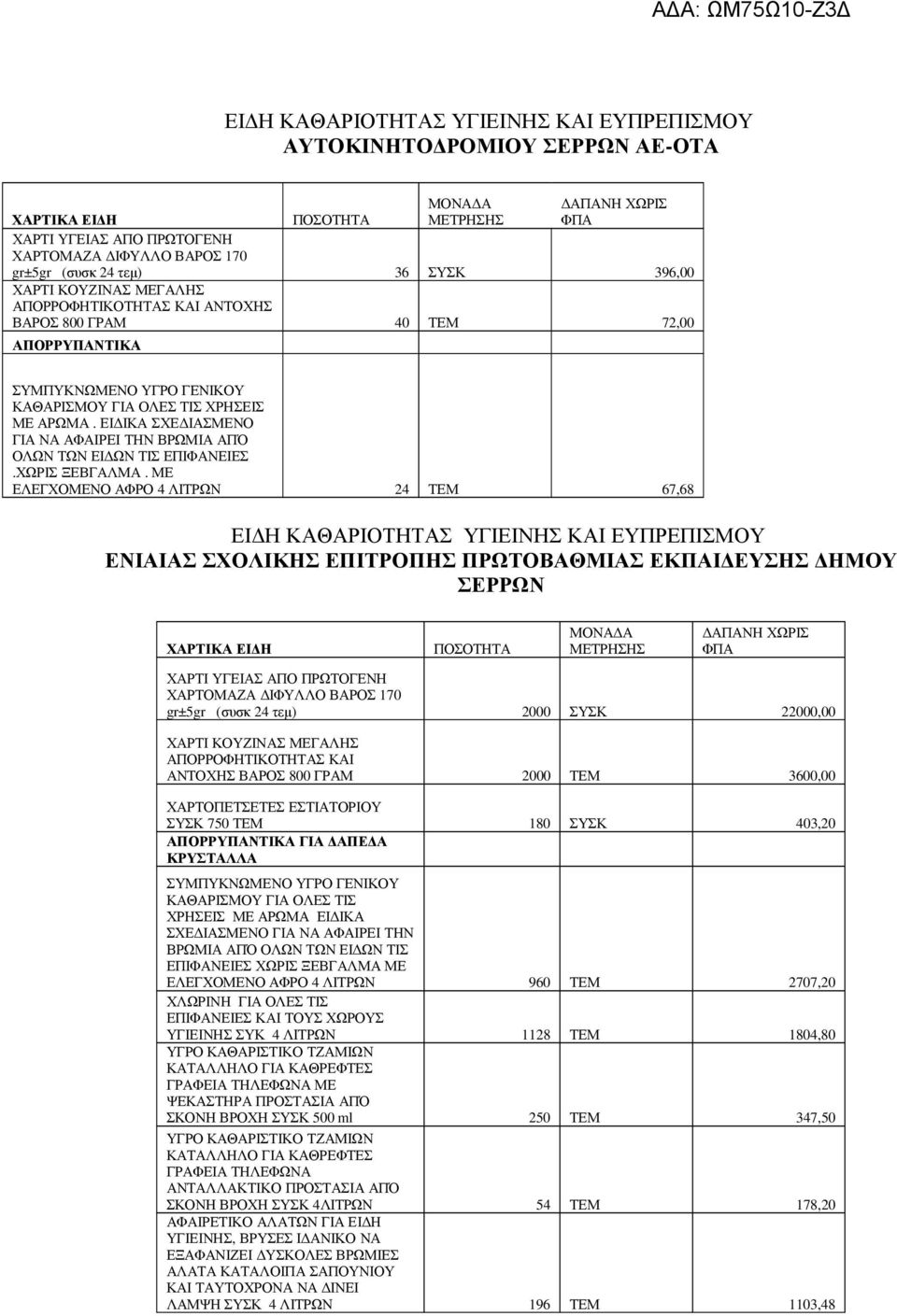 ΜΕ ΕΛΕΓΧΟΜΕΝΟ ΑΦΡΟ 4 ΛΙΤΡΩΝ 24 ΤΕΜ 67,68 ΕΝΙΑΙΑΣ ΣΧΟΛΙΚΗΣ ΕΠΙΤΡΟΠΗΣ ΠΡΩΤΟΒΑΘΜΙΑΣ ΕΚΠΑΙ ΕΥΣΗΣ ΗΜΟΥ ΣΕΡΡΩΝ ΧΑΡΤΙ ΥΓΕΙΑΣ ΑΠΟ ΠΡΩΤΟΓΕΝΗ ΧΑΡΤΟΜΑΖΑ ΙΦΥΛΛΟ ΒΑΡΟΣ 170 gr±5gr (συσκ 24 τεµ) 2000 ΣΥΣΚ 22000,00