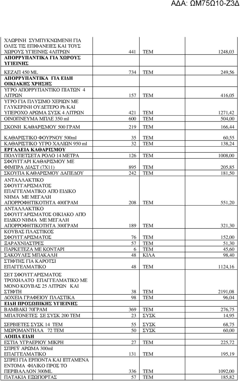 500 ΓΡΑΜ 219 ΤΕΜ 166,44 ΚΑΘΑΡΙΣΤΙΚΟ ΦΟΥΡΝΟΥ 500ml 35 ΤΕΜ 60,55 ΚΑΘΑΡΙΣΤΙΚΟ ΥΓΡΟ ΧΑΛΙΩΝ 950 ml 32 ΤΕΜ 138,24 ΠΟΛΥΠΕΤΣΕΤΑ ΡΟΛΟ 14 ΜΕΤΡΑ 126 ΤΕΜ 1008,00 ΣΦΟΥΓΓΑΡΙ ΚΑΘΑΡΙΣΜΟΥ ΜΕ ΦΙΜΠΡΑ ΙΑΣΤ (7Χ11) 895