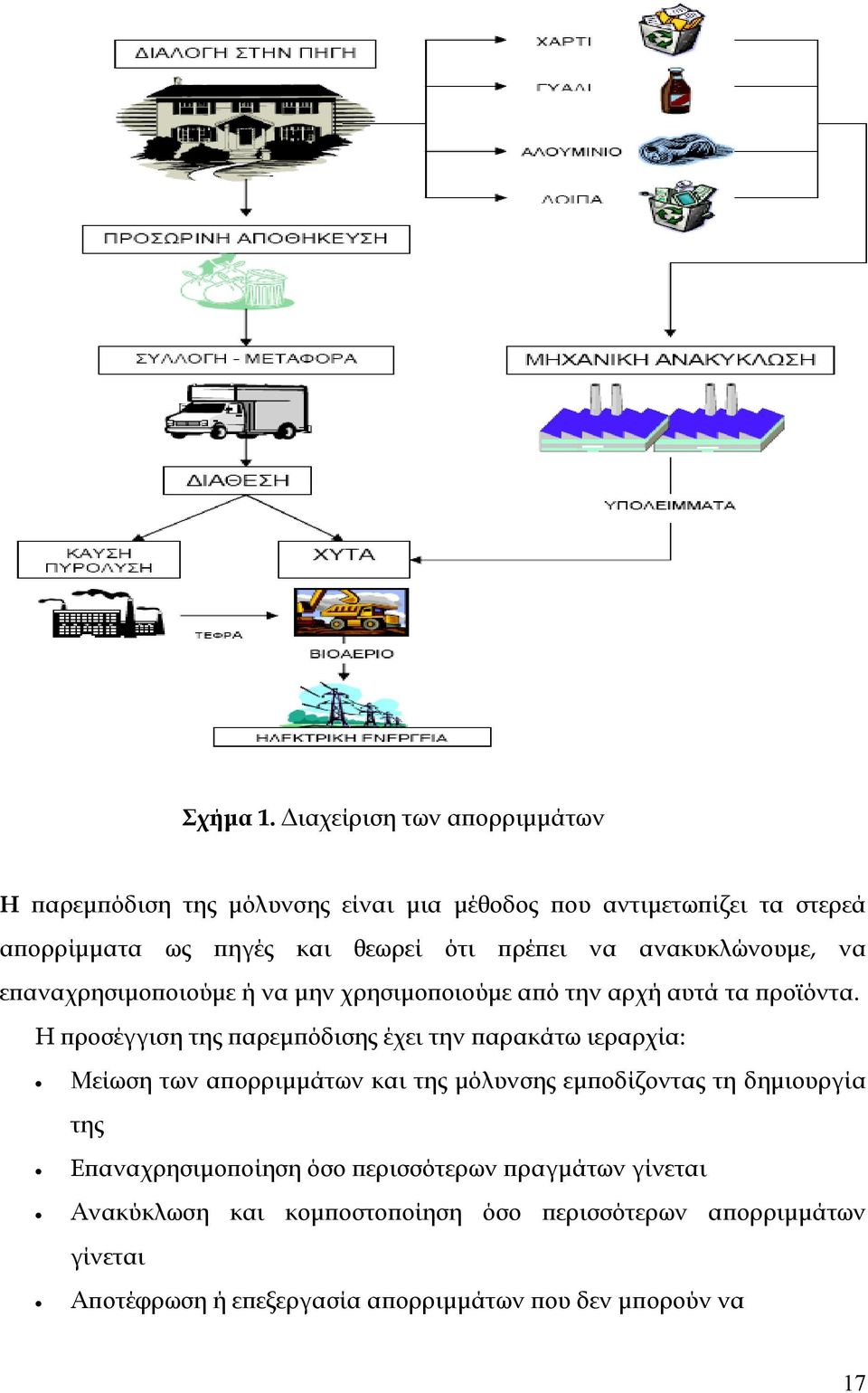 πρέπει να ανακυκλώνουμε, να επαναχρησιμοποιούμε ή να μην χρησιμοποιούμε από την αρχή αυτά τα προϊόντα.